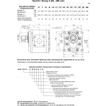 GP4K 71R(L)-A405A (GP 71G-R4A1A или НШ71Г-4)